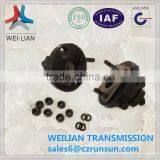 Online Shopping High Quality Flexible Pricision Disc Coupling Electric Motor thumbnail-5