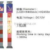 Solar Combination Bar