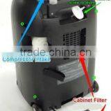 Medical Oxygen Concentrator Oxygen Bar SPA Oxygen
