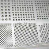 PVC Coated Black Steel Perforated Sheet