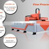 china bodor laser cutting machine