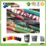 Shanghai Pigment Factory Looking for Agent or Distributor in India