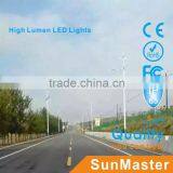 2015 New Products CE IEC ROHS Certificated Solar Lamp Integrated