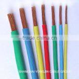 BV Colorful Electrical for Decoration Project thumbnail-1