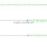 Automatic Screen Cleaning Machines, Pneumatic Stencil Cleaner Whole Air Network Clean Machine thumbnail-2