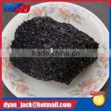 DYAN SiC 98.0% Black Silicon Carbide for Refractory thumbnail-5