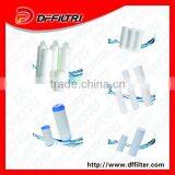 PP Spun Water Filter Cartridge for Water Purification thumbnail-1