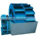 Mini Silica Sand Washing Machines Price- Henan-Hongyun Factory thumbnail-3