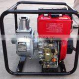 Hot Sale Gasoline Car Wash High Pressure Water Pump thumbnail-2