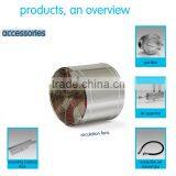 Circulation Fans & Accessories thumbnail-1