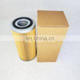 Truck Engine Hydraulic Oil Filter 47365582 thumbnail-6