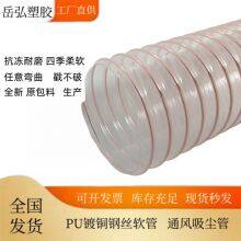 Corrugated Dust Collecto Hose thumbnail-2