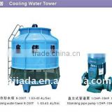 Round Cooling Water Tower