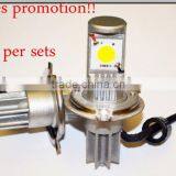 Light Head Magnifying Glass