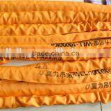Endless Polyester Lifting Lashing Round Sling Cover Approved With EN 1492-2 thumbnail-2
