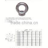 Drop Forged Eye Nuts thumbnail-2