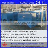 6.5HP B&S Engine Chain Wheel Tillers and Cultivators