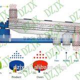 Xinxiang Dongzhen Brand Gyratory Vibrating Sifter Used For American Almond Processing thumbnail-3