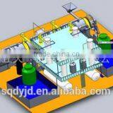 Entrepreneurial Projects Preferred - Automatic Intelligent Environmental Protection Deep Processing of Waste Plastics Refining e thumbnail-2