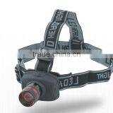 3W LED Head Light With Adjustable Focus thumbnail-1
