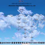 Shenzhen Mycolor Cosmetics Co.,Ltd company overview - view 4 thumbnail