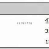 High Performance Types Of Fuel Filter FF5170 Fuel Filter 900325802 thumbnail-4