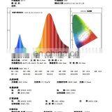 AC220V Driverless Welding Free 380nm-840nm Cob Led Chip Full Spectrum 50W For COB Grow Light thumbnail-6