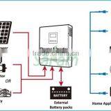 Newest Style 1500w China Mobile Solar System for Home thumbnail-6