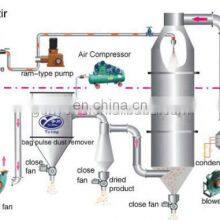 Spray Drying Machine for Egg Powder Juice Powder Milk Powder thumbnail-4