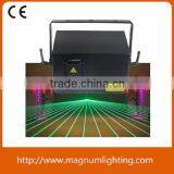 high intensity pure diode 2w mini stage green laser light