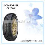 Competitive Price Radial Passenger Car Tire thumbnail-2