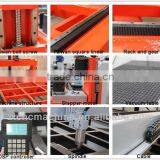 Factory On Sale Fastcut-1224A Cnc Milling Energy Saving Machines thumbnail-2
