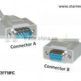 DB9 Male to DB9 Female, 9C, Serial Cable