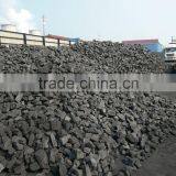 Foundry Coke 100-200mm thumbnail-2