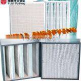 HEPA Panel Filter,Mini Pleat Hepa Panel Filters,dust Filter