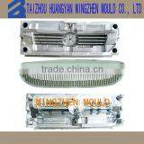 China Huangyan Plastic Car Bumper Mold Manufacturer thumbnail-1