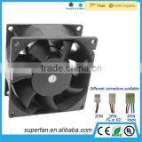 2015 Factory ODM Square Shape Dual Ball Bearing dc Axial Fan 80mm