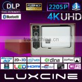 Cheap and small Android 4.0 HD Home Cinema Projectors with 95% Brightness Uniformity 2D to 3D projector