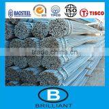 Rebar Steel Prices thumbnail-2