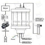 3-15L Home Oxygen Generator / Oxygen Compressor / Oxygen Generating Apparatus thumbnail-5