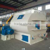 Simple Innovative Products Mixer Sale China Supplier Wholesales thumbnail-2