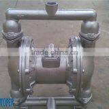 Slurry Feed Diaphragm Pump, Filter Press Pump for Sale thumbnail-1