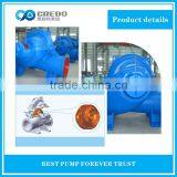 High Rise Water Supply Pump thumbnail-4
