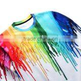 Non Hooded Custom 3d Sweatshirt Manufacturer in China thumbnail-3