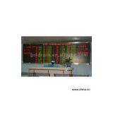 Sell Dual-Color Indoor LED Display Board