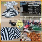 Top Quality Grade AAA+ CheapLadies summer wear