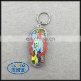 High Quality Promotional Blank Acrylic Keychain Custom Keychain