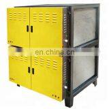 Home Kitchen Appliance Portable Air Conditioner Air Purifiers thumbnail-4