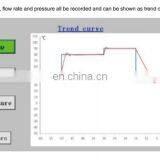 85C~ 120C High Temperature Start-up Test And Runing Test Equipment for Electricity Car Drive Motor thumbnail-2