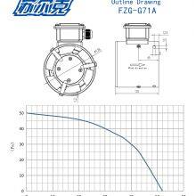 G Series Speed Regulating Cooling Fan Variable Frequency Motor With Outer Rotor G71A 230V 400V Ventilation Fans thumbnail-3